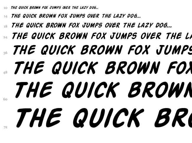 Action Man font waterfall